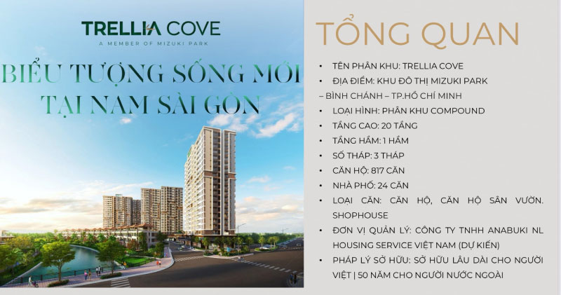 Tổng Quan Phân Khu Trellia Cove Mizuki Park