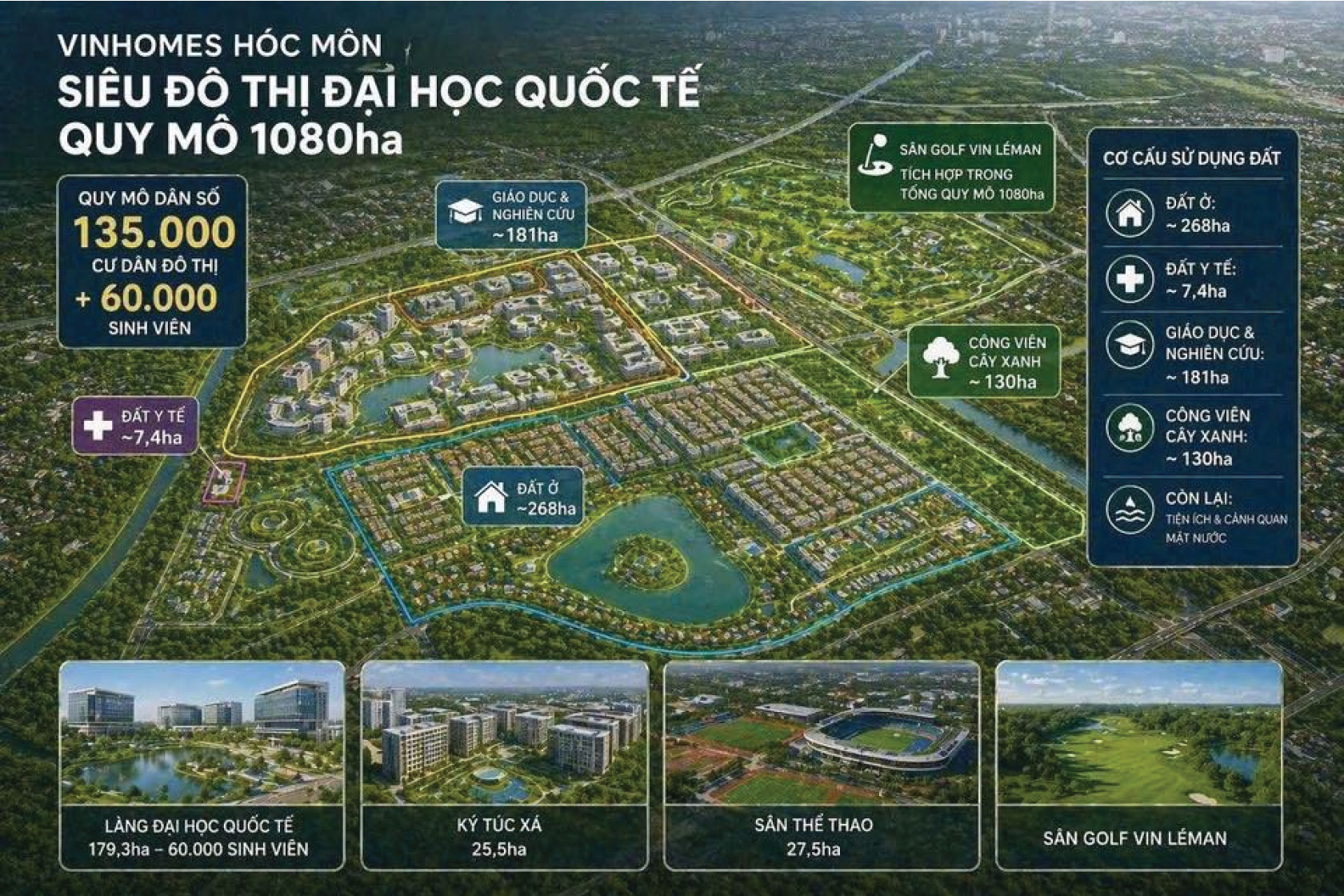 Thông Tin Tổng Quan Dự Án Vinhomes Saigon Park Hóc Môn