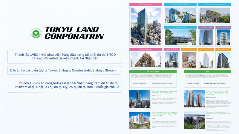 Đơn vị đô thị Tokyu Land Nhật Bản