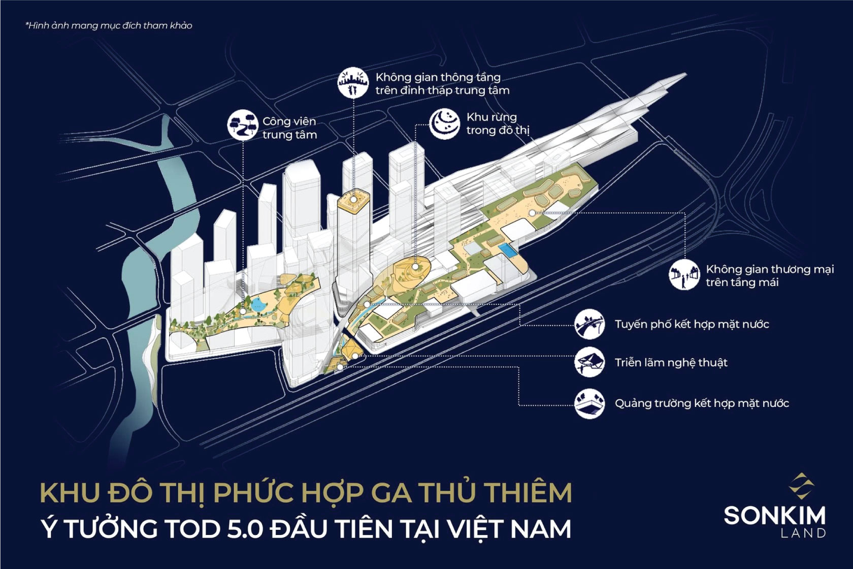 Đòn Bẩy Tỷ Đô Từ Mô Hình Siêu Nhà Ga TOD 5.0 Tiên Phong Việt Nam